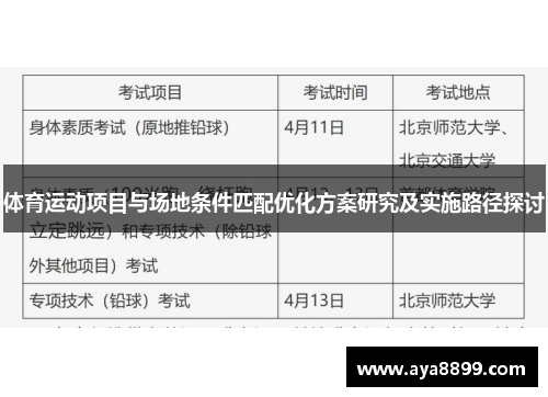 体育运动项目与场地条件匹配优化方案研究及实施路径探讨