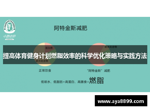 提高体育健身计划燃脂效率的科学优化策略与实践方法