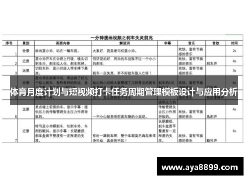体育月度计划与短视频打卡任务周期管理模板设计与应用分析