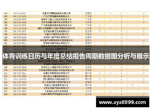 体育训练日历与年度总结报告周期数据图分析与展示